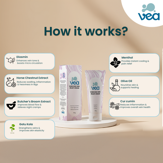 VEA Care Varicose Veins Relief Cream — 50g